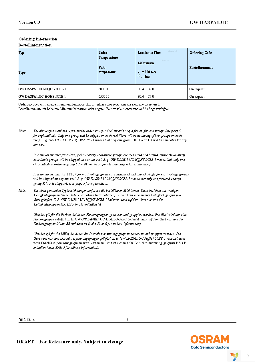 GW DASPA1.UC-HQHS-5C8E-1 Page 2